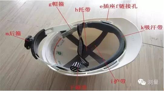 安全帽冷知識你知道嗎？這樣使用安全帽有危險(xiǎn)！